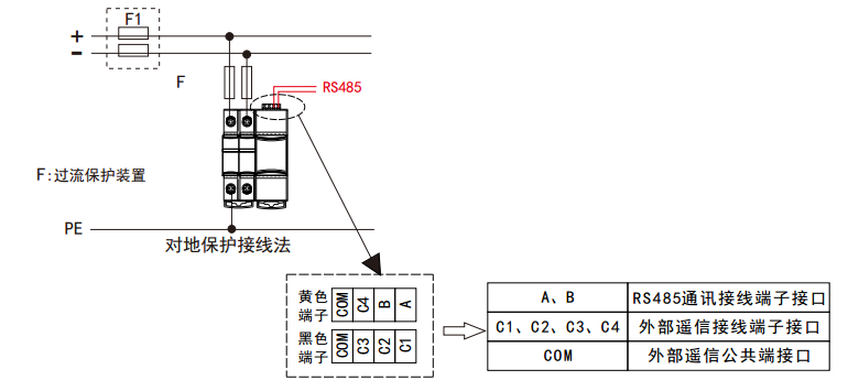 安装示意图
