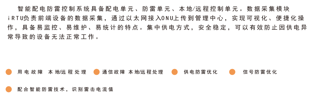 产品介绍