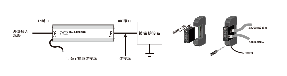 安装示意图