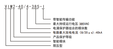 命名规则