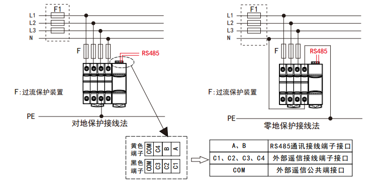 接线示意图