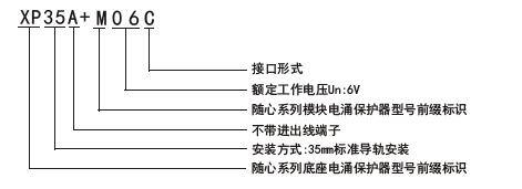 命名规则