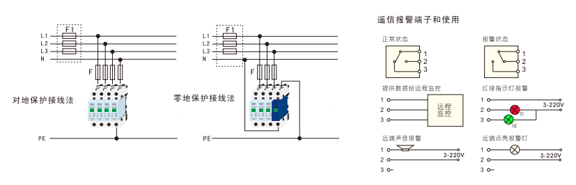 安装示意图