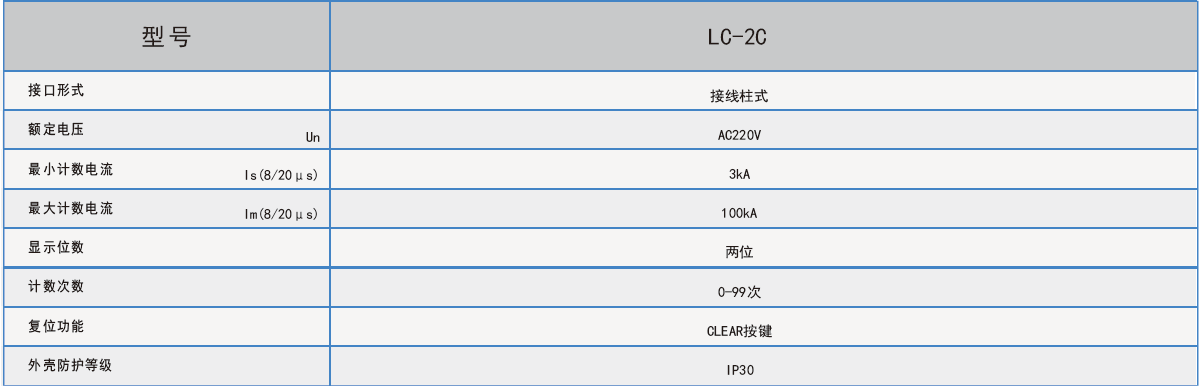 性能参数