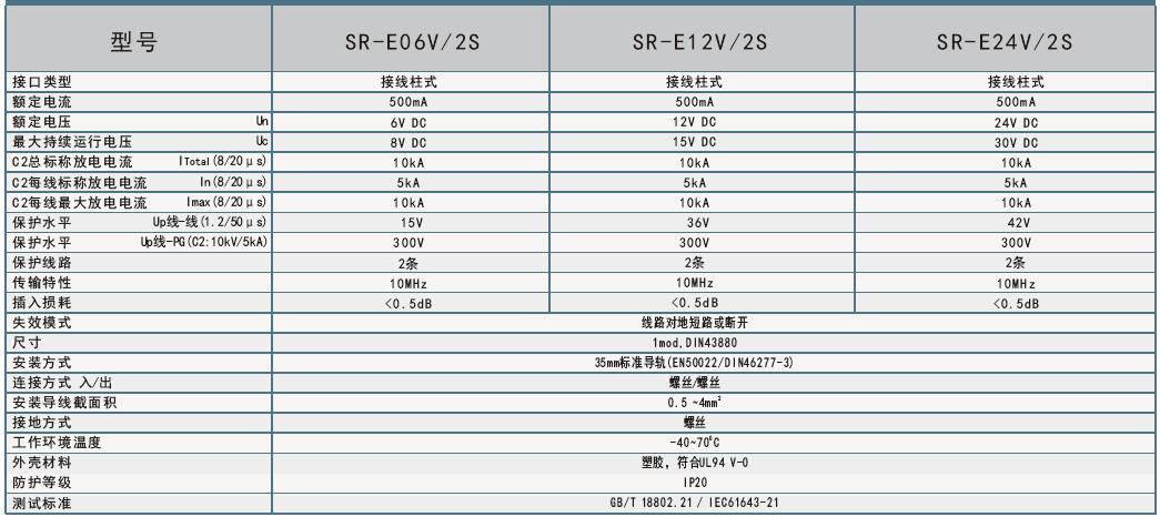 性能参数图
