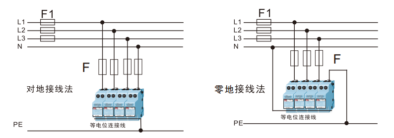安装示意