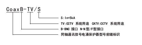 命名规则
