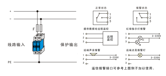 安装示意图