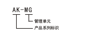 命名规则