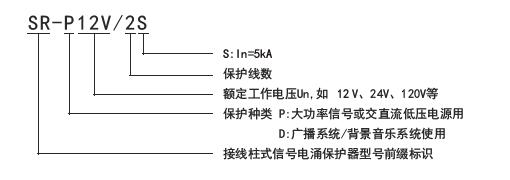 命名规则