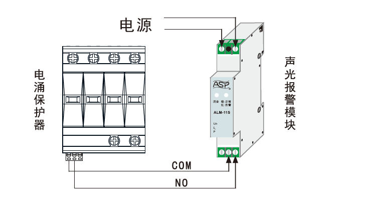 安装示意图