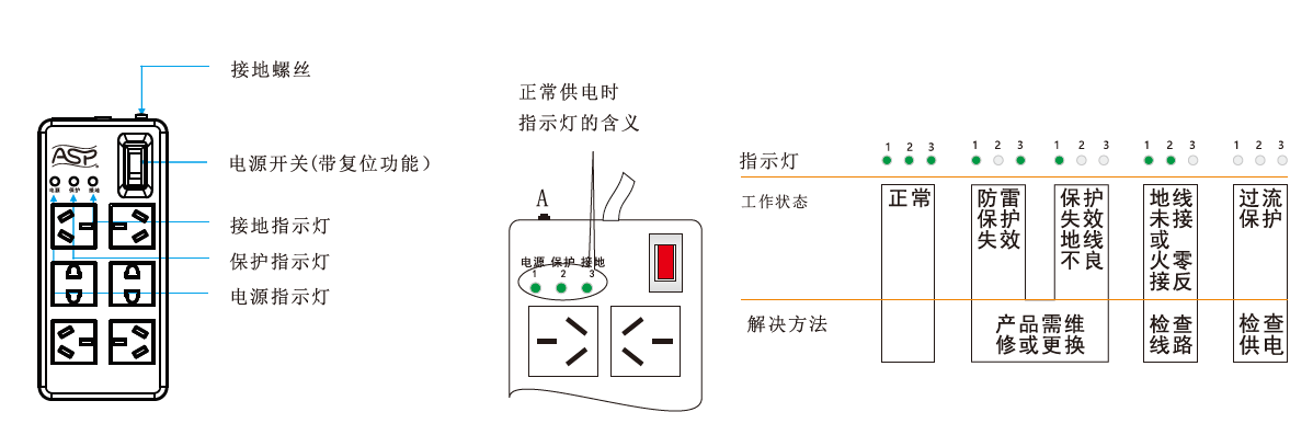 安装示意图
