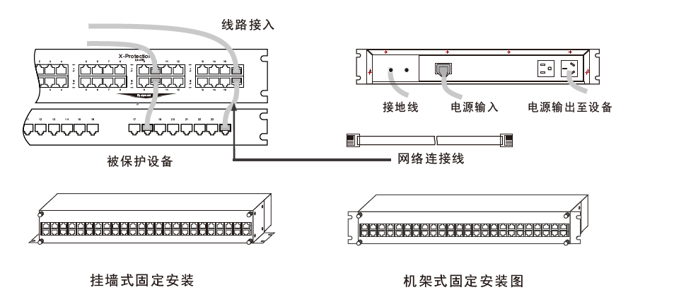 安装示意图