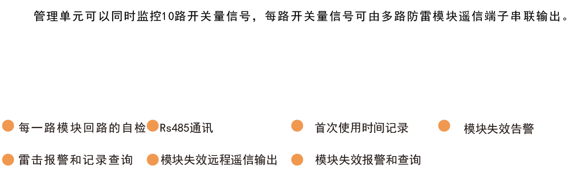 产品介绍