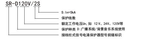 命名规则