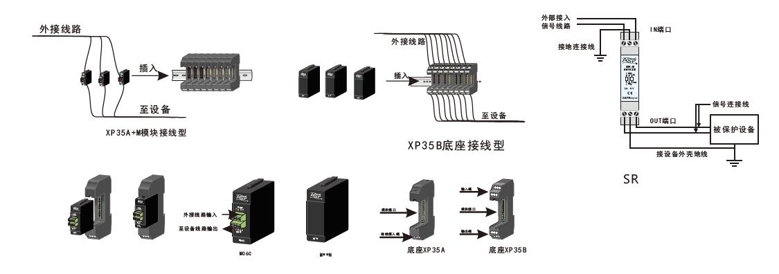 安装示意图
